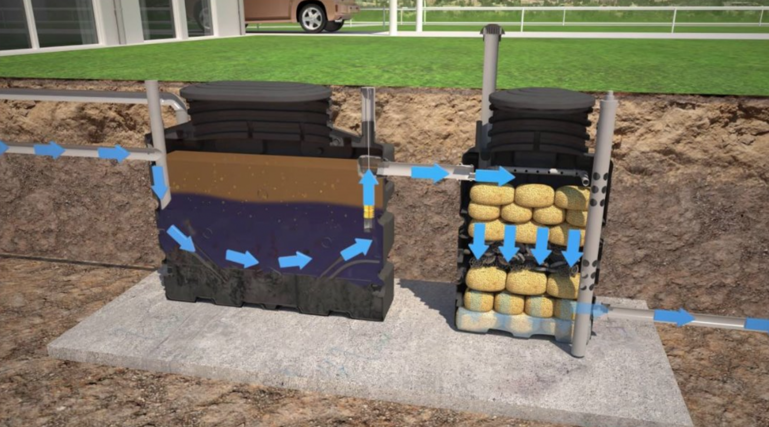 Sewage Treatment Plant Sizing Premier Drainage Solutions